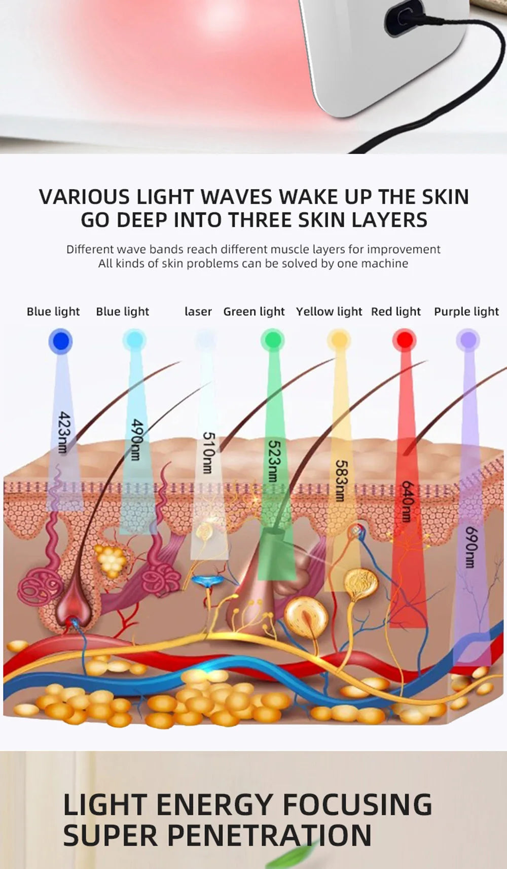New LED Face Mask Equipment 7 In 1 Color Face SPA Facial Device Skin Rejuvenation Light Facial Body Beauty Machine For Skin Care