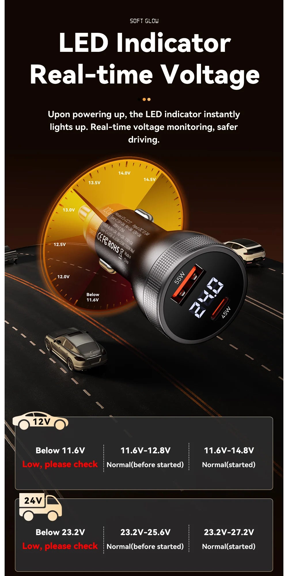 Essager 100W Car Charger USB C Quick Charge PD 45W for iPhone 15 pro 14 Xiaomi Poco Samsung Galaxy S24 Fast Charger Charging