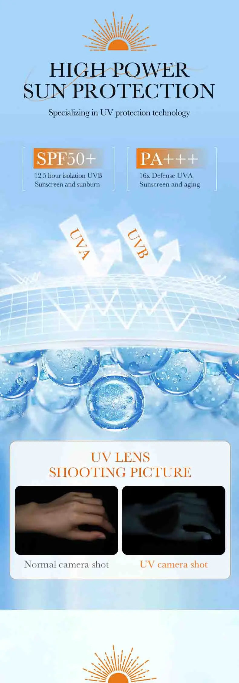 SADOER Spf 50+ Sunscreen for Face Protector Solar skincare Dual Tube Multi Effect PA+++ Facial Sunscreen Solar Blocker