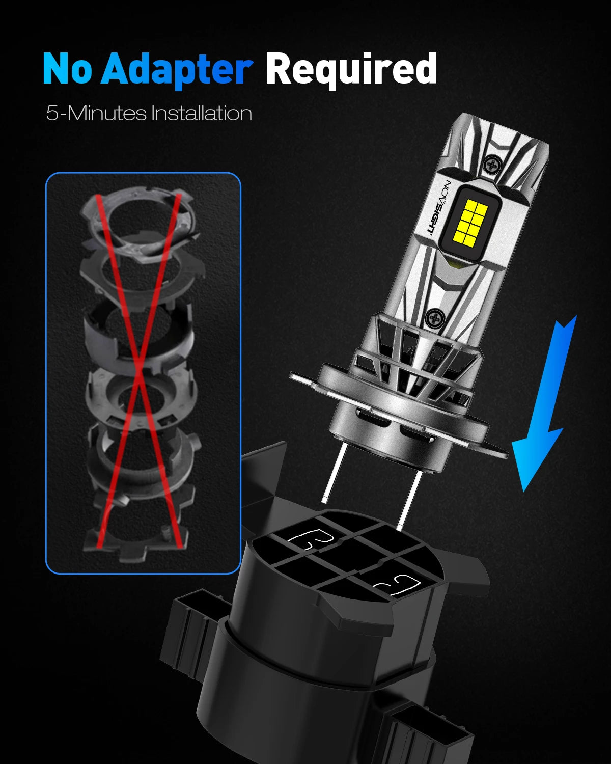 NOVSIGHT H7 LED H11 H8 H9 9005 HB3 9006 HB4 Led H4 Car Headlight Bulbs 70W 18000LM H7 Canbus Mini SIze 6500K White Car Lights