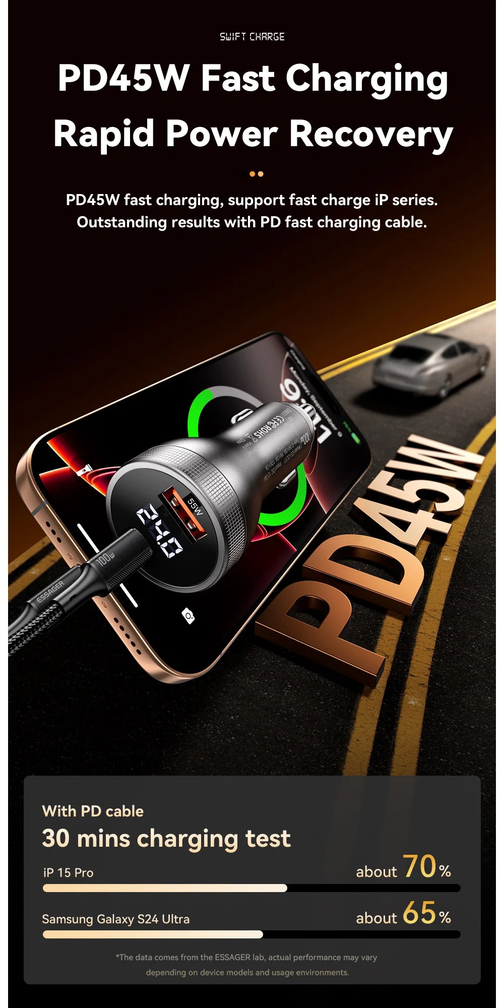Essager 100W Car Charger USB C Quick Charge PD 45W for iPhone 15 pro 14 Xiaomi Poco Samsung Galaxy S24 Fast Charger Charging