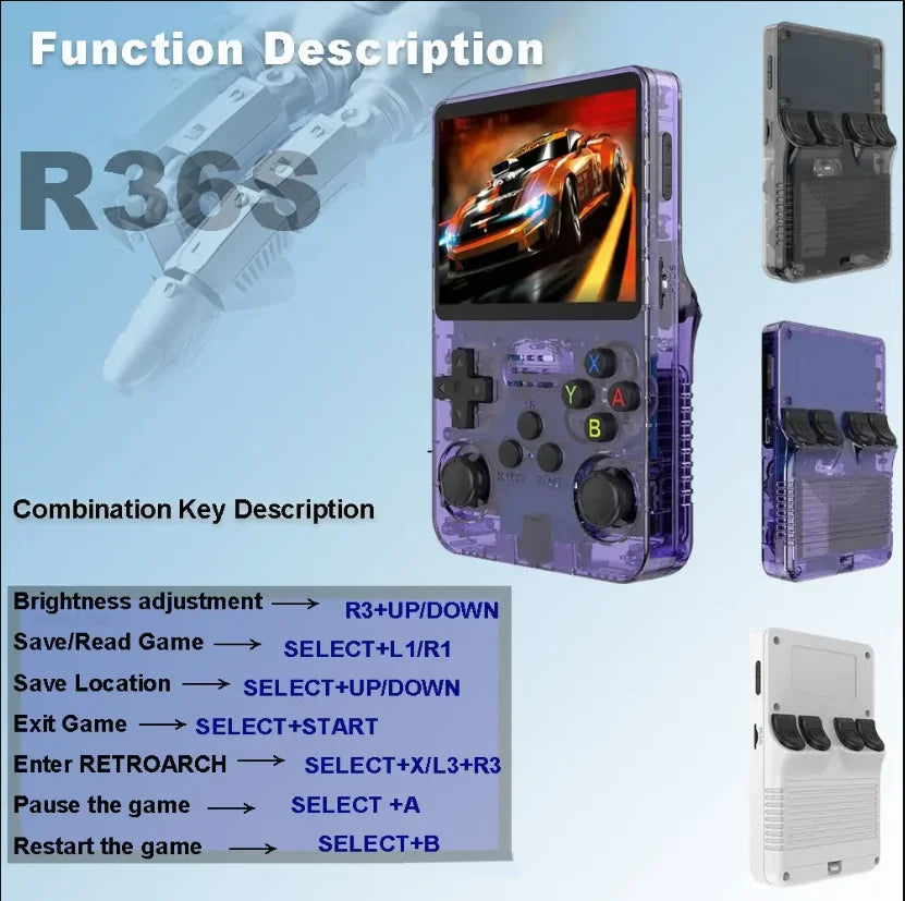 R36S Retro Handheld Game Console Original Arkos System 3.5 Inch IPS Screen Portable Pocket Video Player 64GB 128GB Kid Gift