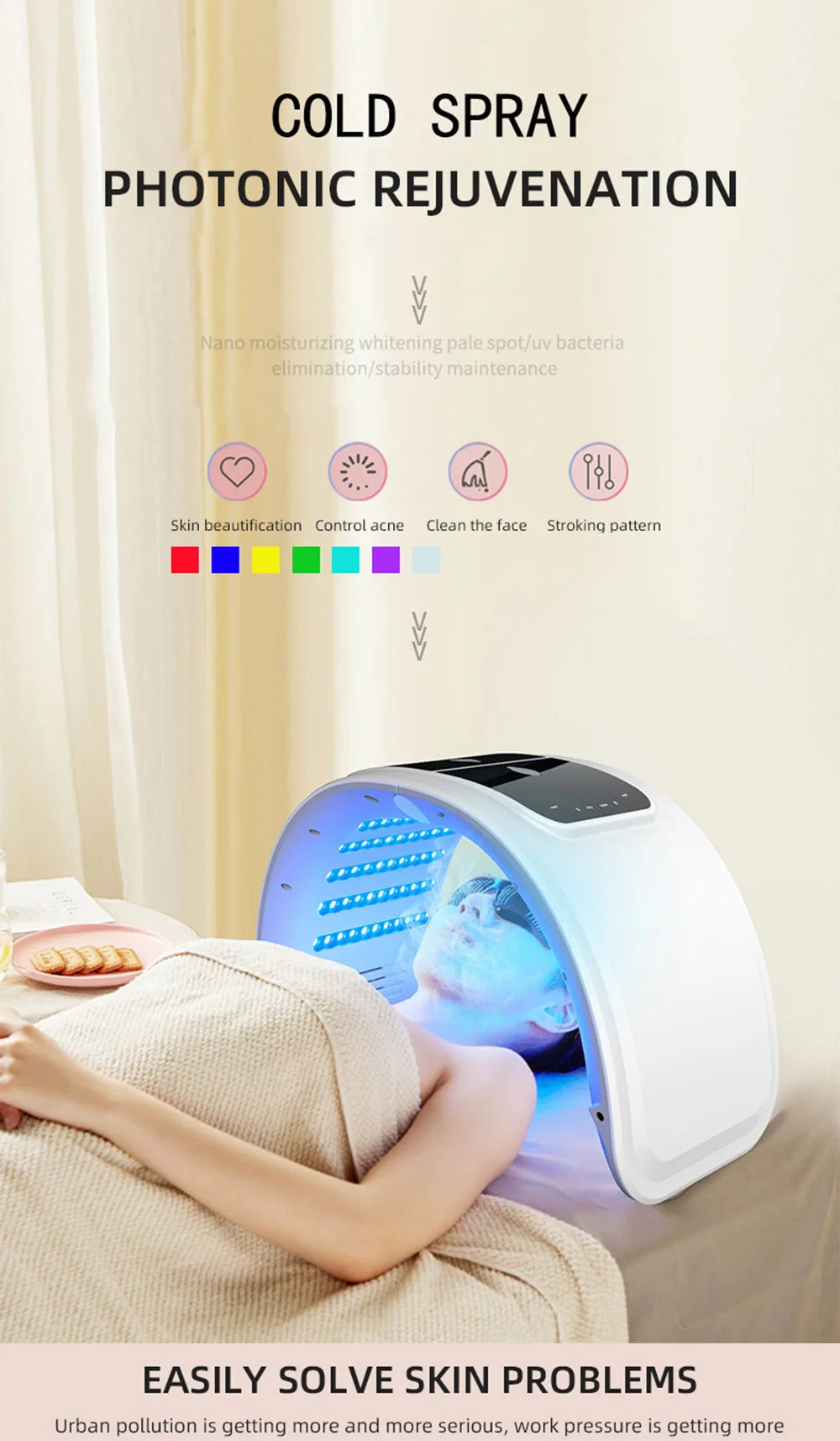New LED Face Mask Equipment 7 In 1 Color Face SPA Facial Device Skin Rejuvenation Light Facial Body Beauty Machine For Skin Care