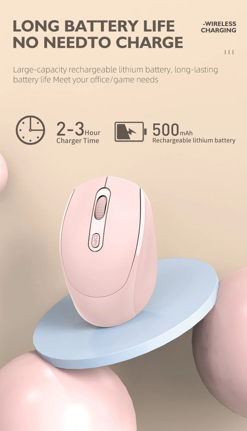 Wireless Mouse, 2.4G Ergonomic Optical Mouse, Computer Mouse for Laptop, PC,Chromebook,Notebook,Battery Small Cordless Mice