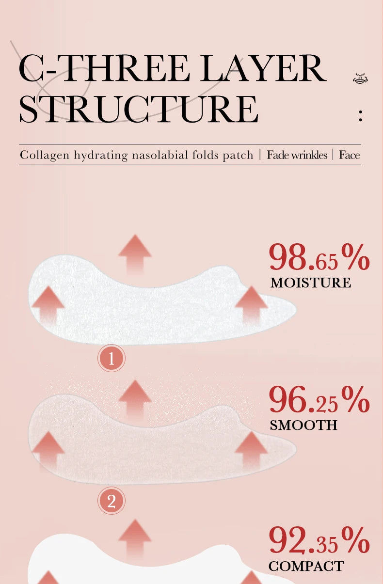 10pcs SADOER Hyaluronic Acid Collagen Face Mask For Forehead Eyes Cheek Moisturizing Firming Hydrating Facial Patches Skin Care