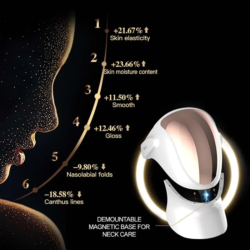 807 Nano Lamp LED Facial Mask With LED Light Therapy 3 Color Red Light Therapy Anti-Aging Mask Full Face With Neck Beauty Health