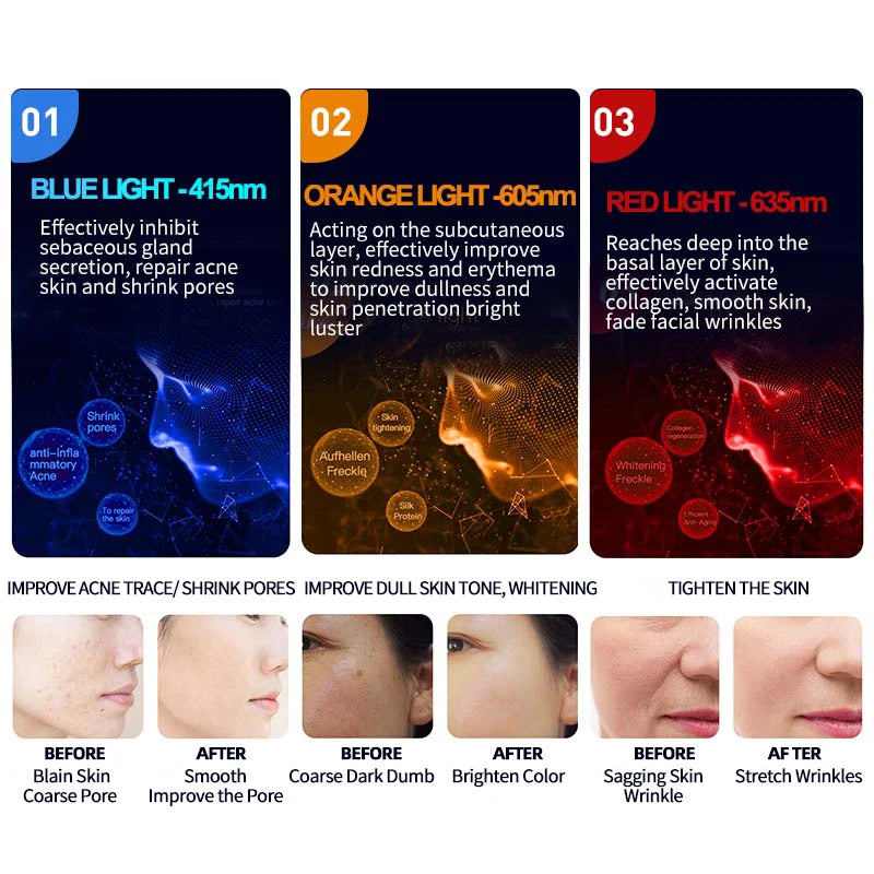 807 Nano Lamp LED Facial Mask With LED Light Therapy 3 Color Red Light Therapy Anti-Aging Mask Full Face With Neck Beauty Health