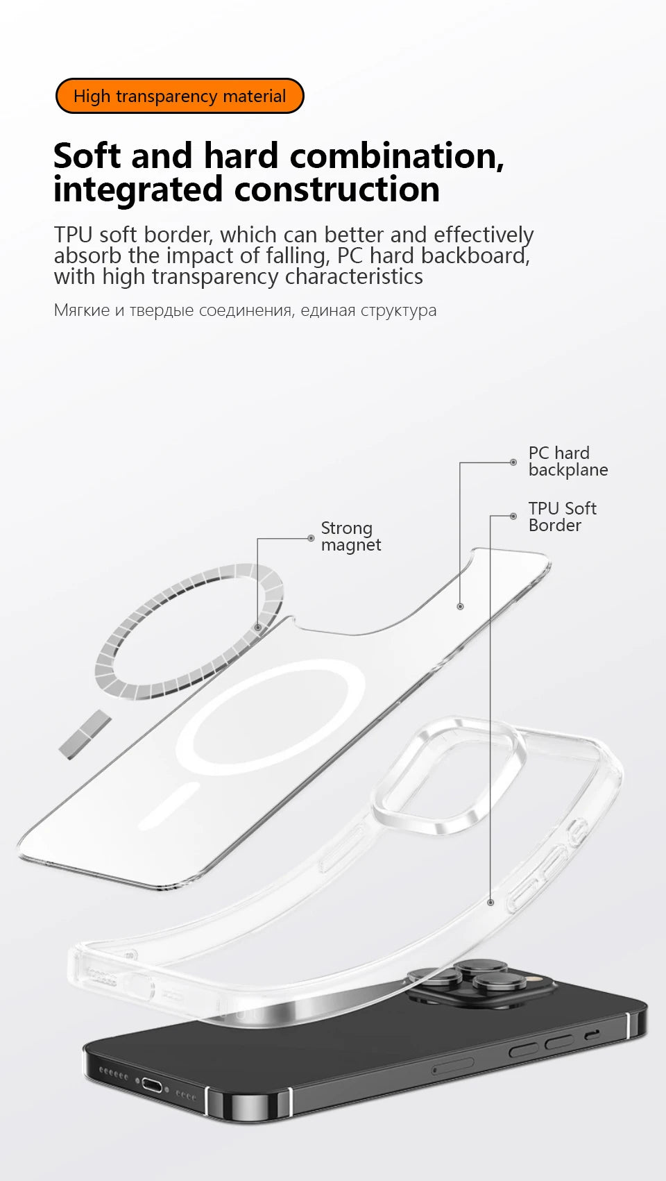 For MagSafe Transparent Magnetic Wireless Charging Case For iPhone 15 14 13 12 11 Pro Max Mini 8 7 Plus X XS XR Protective Cover