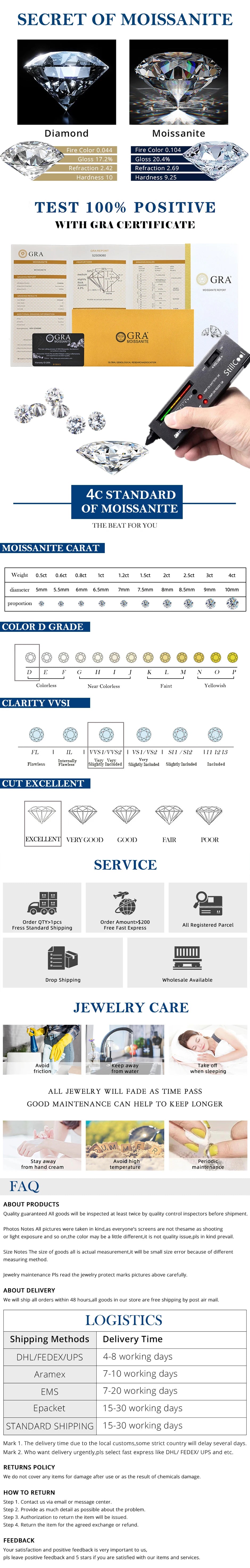 Houtros 3mm/5mm Full Moissanite Necklace for Girls Classic Bubble Clavicular Chain 925 Sterling Silver Party Fine Jewelry GRA