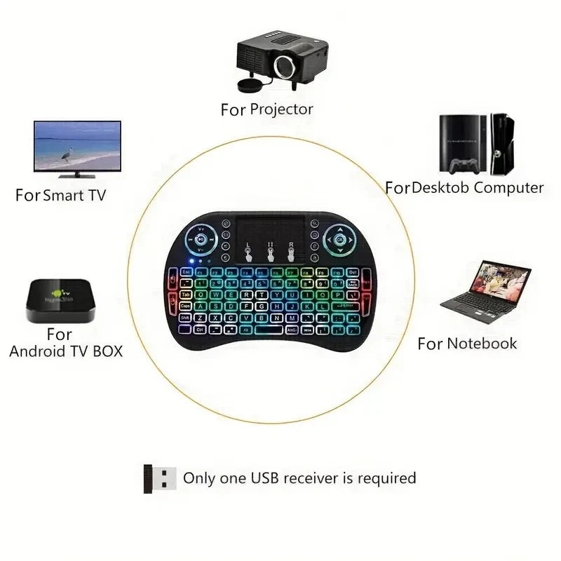 I8 Mini Wireless Keyboard 2.4G English Lithium RGB Colorful Backlit Air Mouse with Touchpad for Android TV Box PC