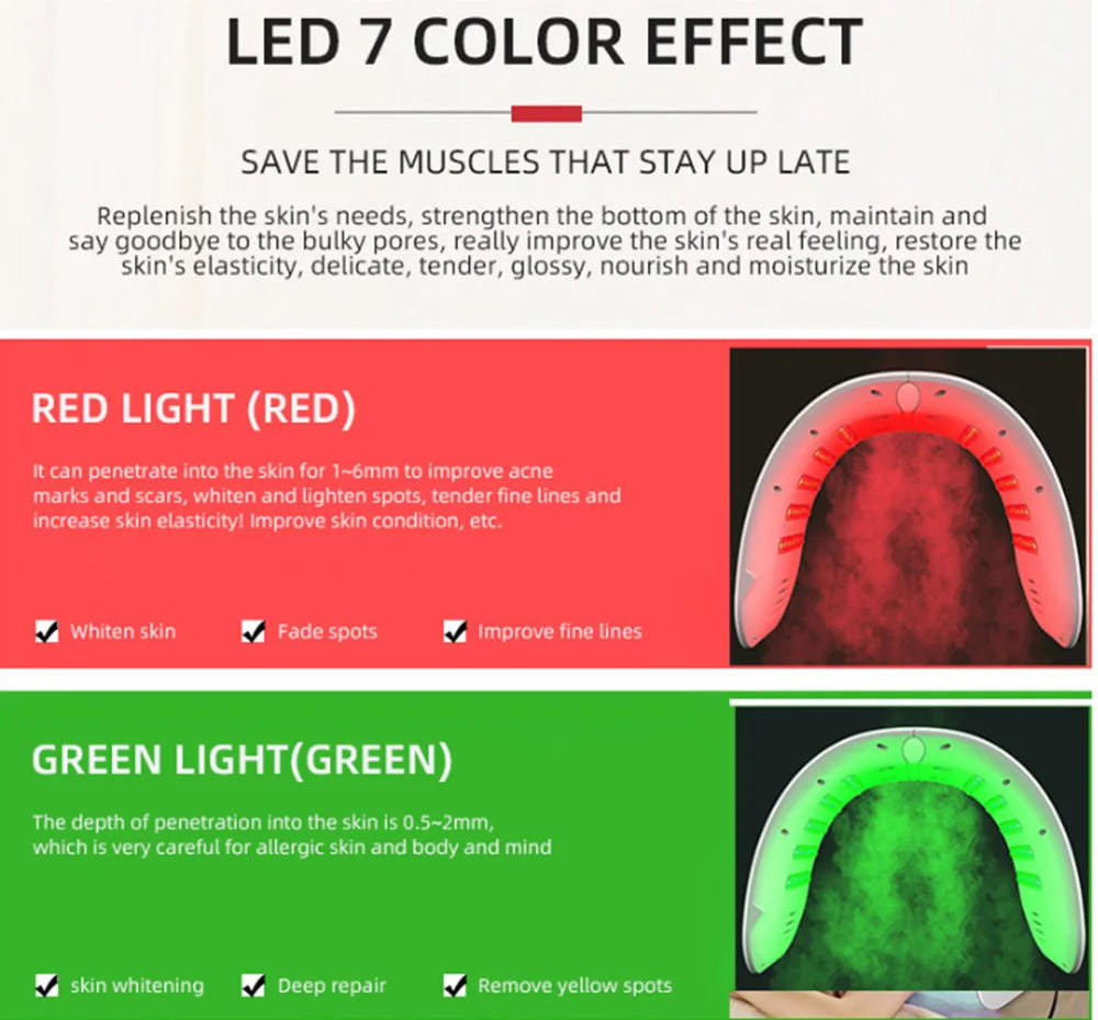 New LED Face Mask Equipment 7 In 1 Color Face SPA Facial Device Skin Rejuvenation Light Facial Body Beauty Machine For Skin Care