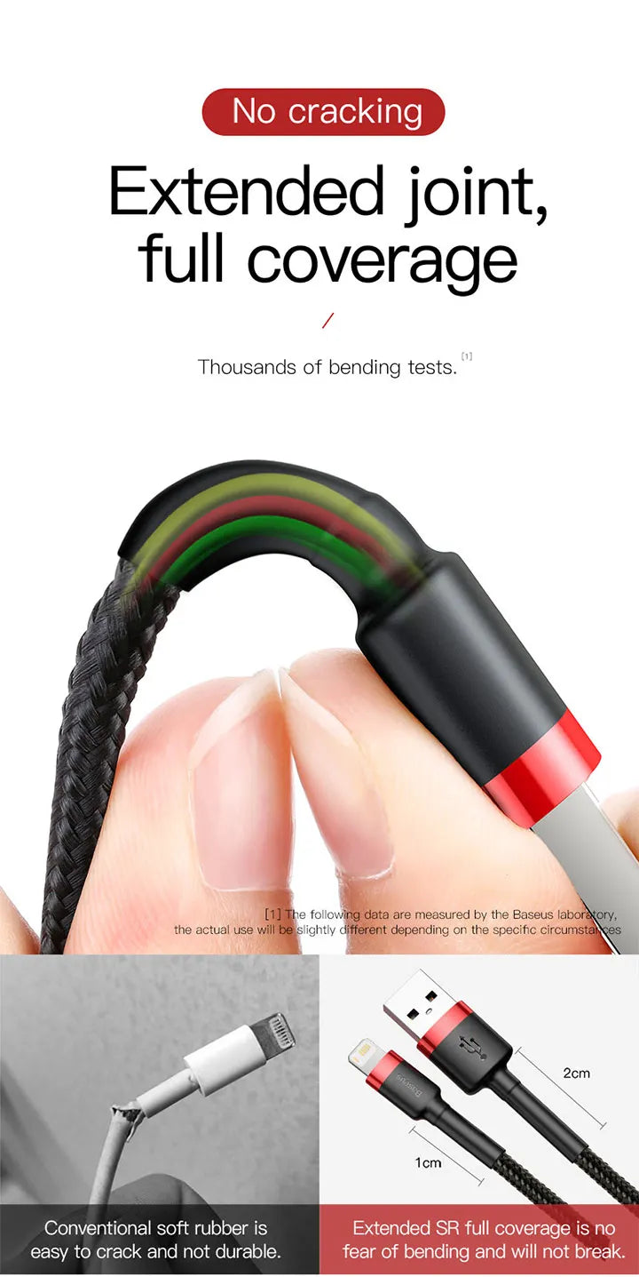 Baseus USB Cable for iPhone 12 11 Pro Max 8 X XR Fast Charge for iPhone Cable USB Data Sync Cable Phone Charger Cable Wire Cord