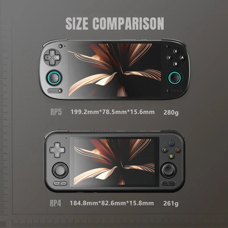 2025 New Retroid Pocket 5 Retro Handheld Game Console Video Game Consoles SD865 512G Android13 OLED Screen PSP Games 5.5 Inch