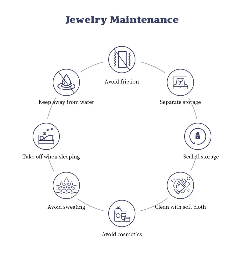 Classic 3.0cttw. D Round Moissanite Pendant Necklace Earrings Set for Women Couples Men s925 Silver Jewelry Sets GRA Certificate