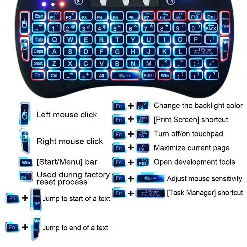 I8 Mini Wireless Keyboard 2.4G English Lithium RGB Colorful Backlit Air Mouse with Touchpad for Android TV Box PC