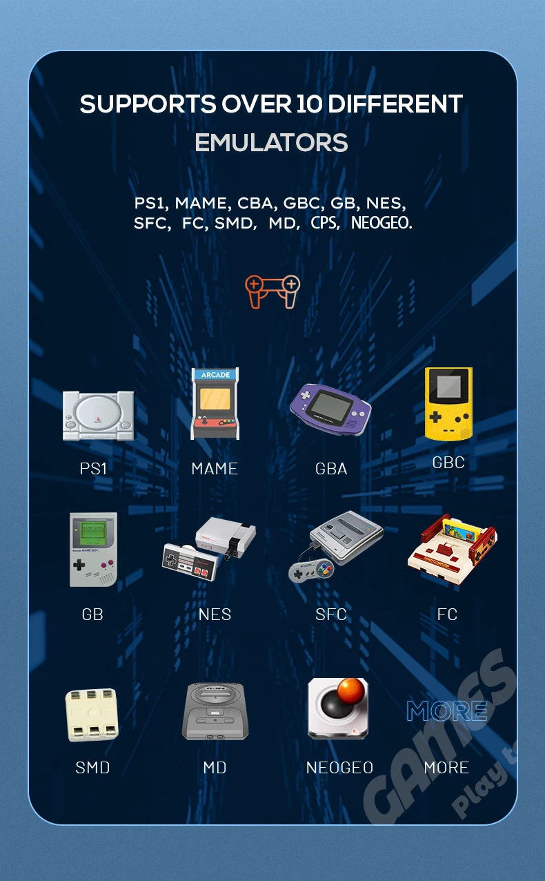 NEW Project X Portable Pocket Video Game Console 128G 40000+ Games 4.3” IPS Screen Support PS1 Retro Gaming Dual Speaker Stereo
