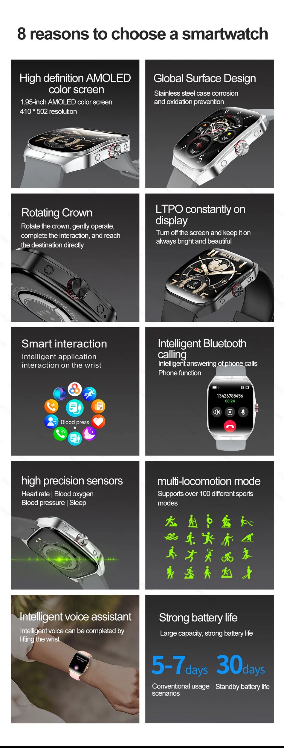 Smartwatch Men Women NFC AMOLED Screen Always Show Time Clock  Bluetooth Call IP68 Waterproof Smart Watch Sport Fitness Bracelet