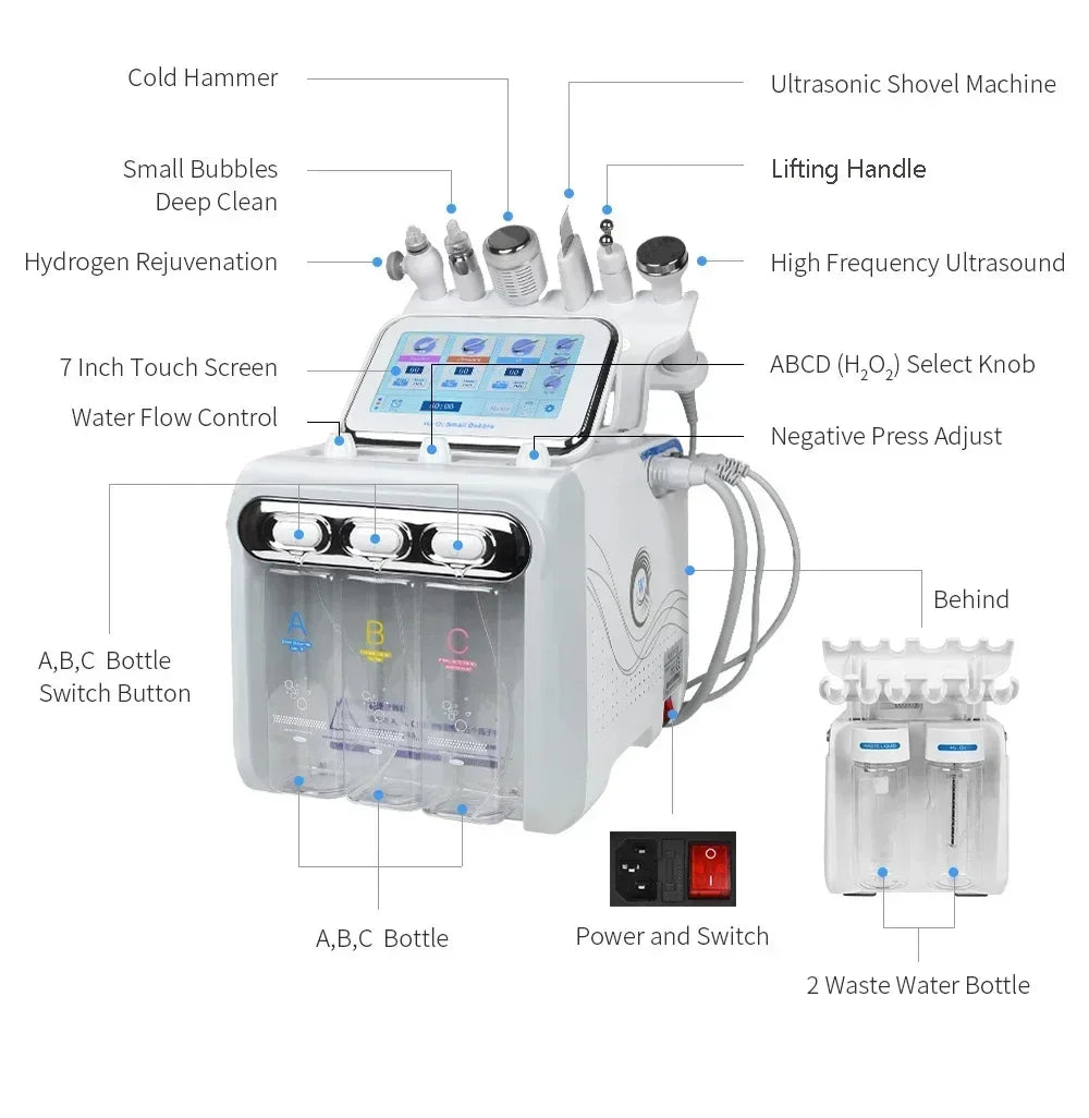 Missheart Professional Beauty Facial Machine  Hydra Aqua Deep Cleaning Skin Care Device（ EU /UK /US Fast Shipping）