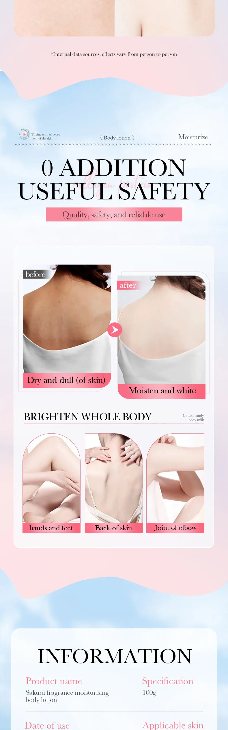 100g BIOAQUA Sakura Fragrance Body Lotion Moisturizing Nourishing Brightening Hydrating Leg Arm Back Body Cream Whole Skin Care