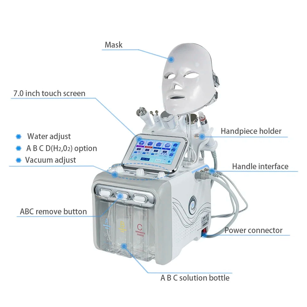 Missheart Professional Beauty Facial Machine  Hydra Aqua Deep Cleaning Skin Care Device（ EU /UK /US Fast Shipping）