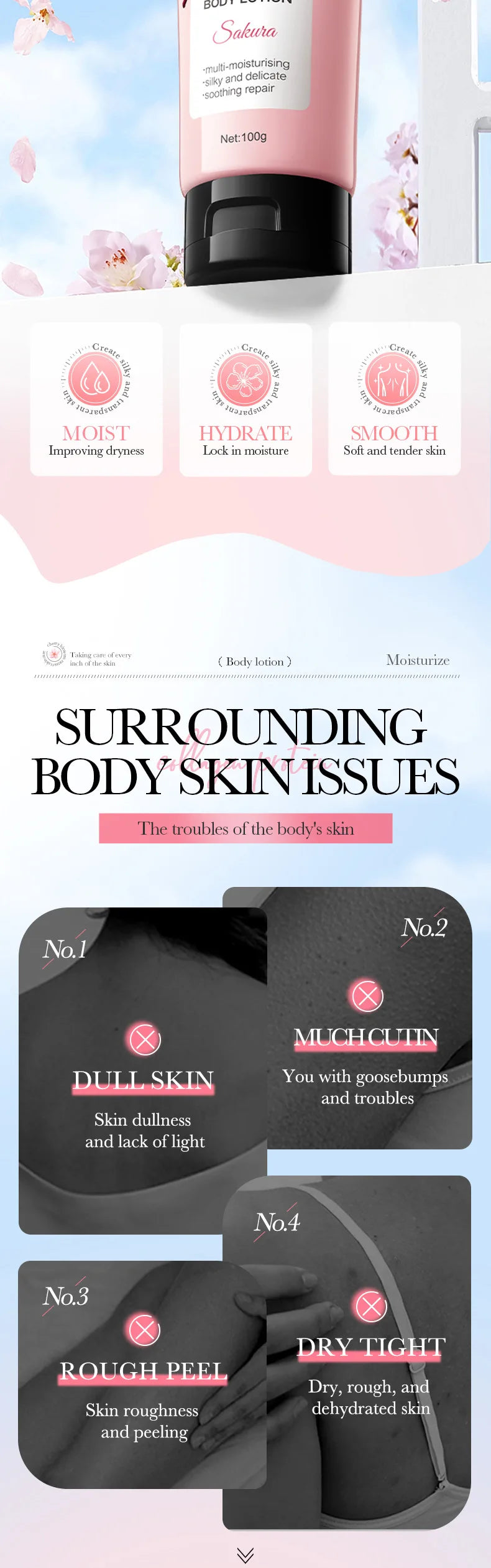 100g BIOAQUA Sakura Fragrance Body Lotion Moisturizing Nourishing Brightening Hydrating Leg Arm Back Body Cream Whole Skin Care