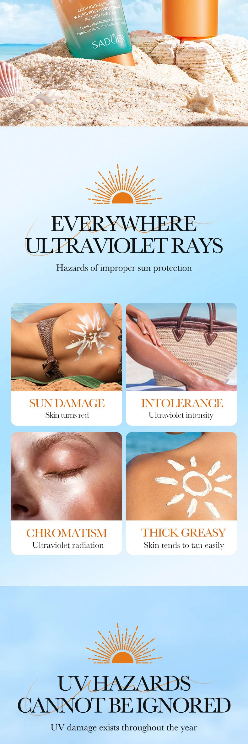 SADOER Spf 50+ Sunscreen for Face Protector Solar skincare Dual Tube Multi Effect PA+++ Facial Sunscreen Solar Blocker