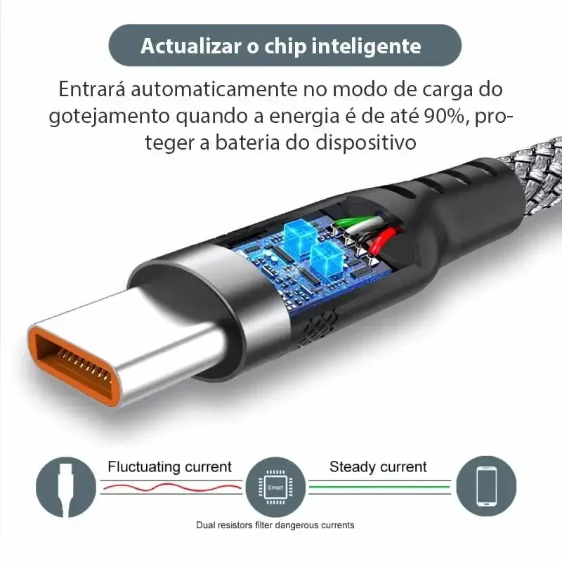 Extended 3 5 8 Meter Type-C USB Android 5A Super- Charging Cable Suitable For Phone Data Cable Ultra Long Charging Cable
