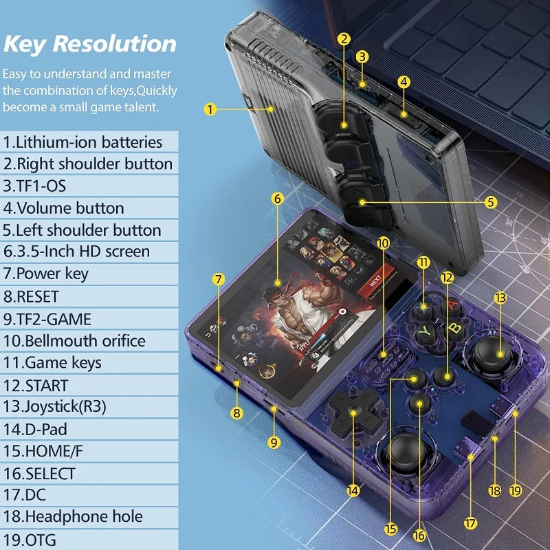 R36S Retro Handheld Game Console Original Arkos System 3.5 Inch IPS Screen Portable Pocket Video Player 64GB 128GB Kid Gift