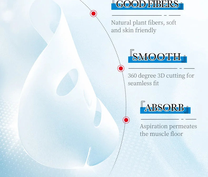 5pcs SADOER Ice Masks for Face Deep Hydrating Moisturizing Brightening Firming Face Mask Sheet Facial Masks Beauty Skin Care