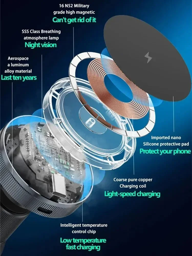 Qi2/Cooler Magnetic Wireless Car Charger LED Light Air Outlet Phone Holder for iPhone 16/15/14/13 Pro Max Fast Charging Station