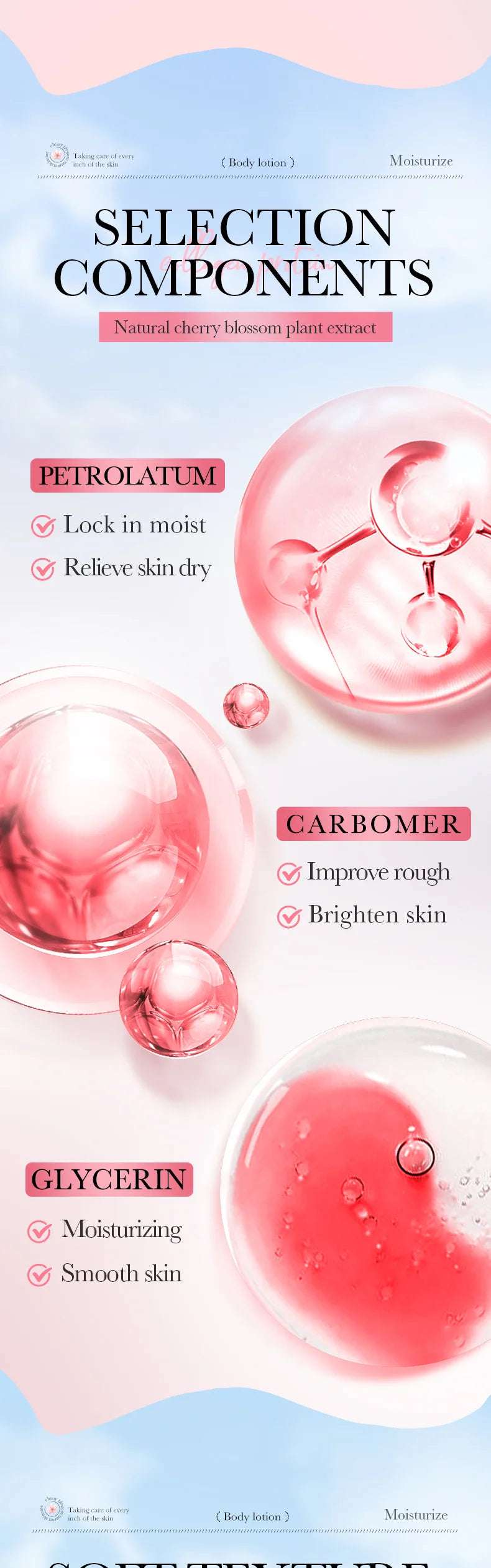 100g BIOAQUA Sakura Fragrance Body Lotion Moisturizing Nourishing Brightening Hydrating Leg Arm Back Body Cream Whole Skin Care