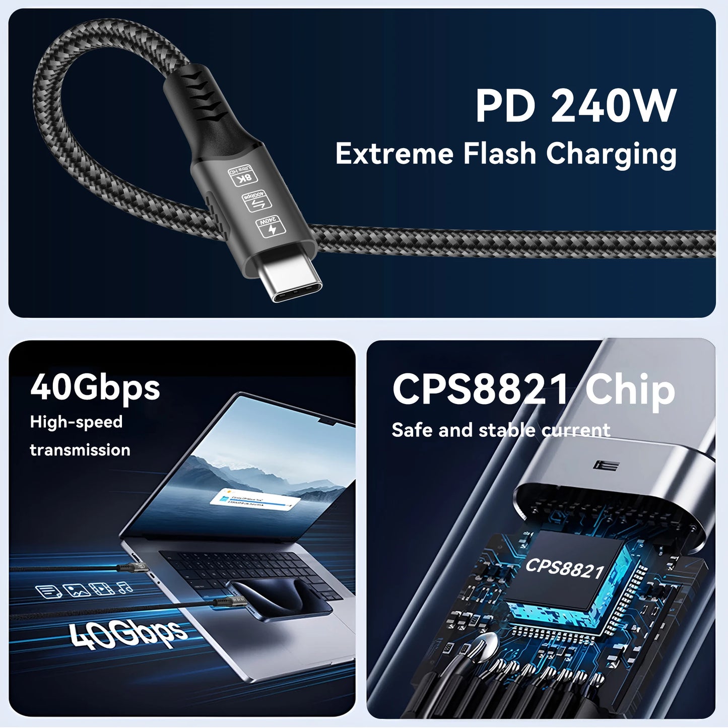 USB4 Cable 40Gbps 48V 240W For Thunderbolt 4 Type C Fast Charging Cable Thunderbolt3 USB C to C Data Transfer Cable For laptop